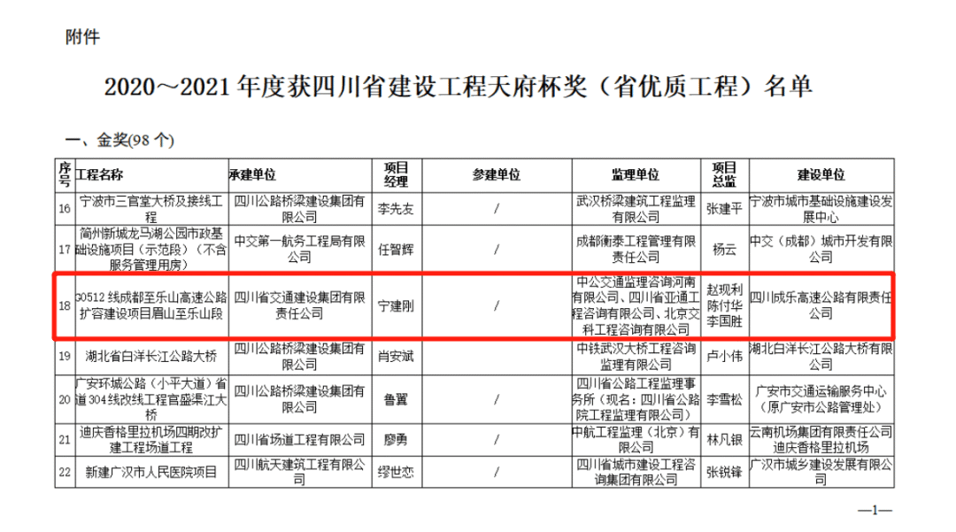 簡報（2023）第一期